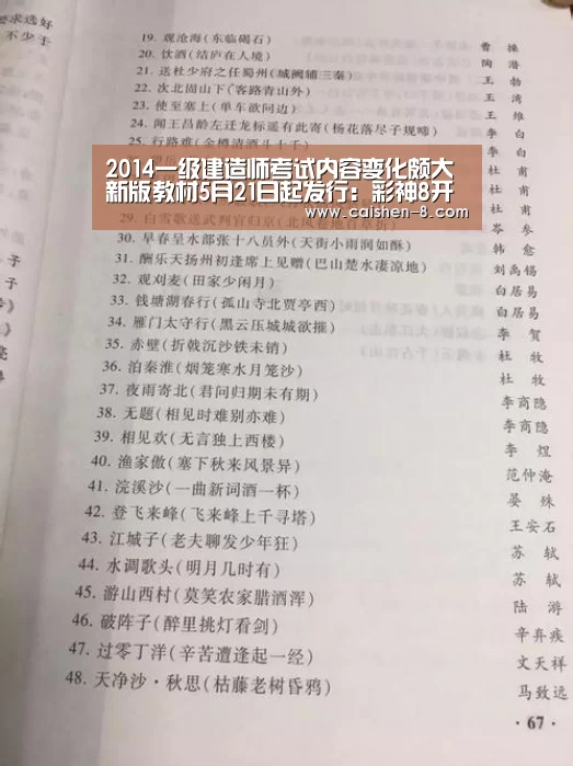 2014一级建造师考试内容变化颇大 新版教材5月21日起发行:彩神8开奖查询(图1) 彩神8开奖查询