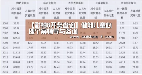 【彩神8开奖查询】健知儿童心理个案辅导与咨询(图2) 彩神8
