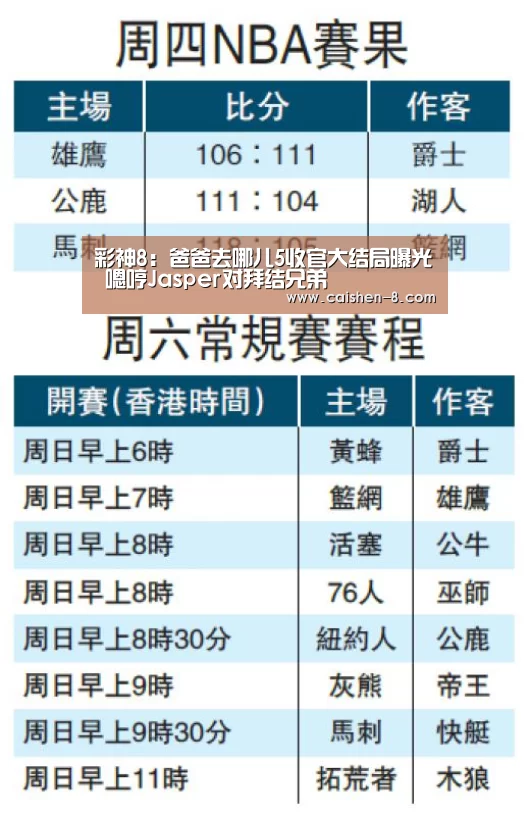 彩神8:爸爸去哪儿5收官大结局曝光 嗯哼Jasper对拜结兄弟(图4) 彩神8官网